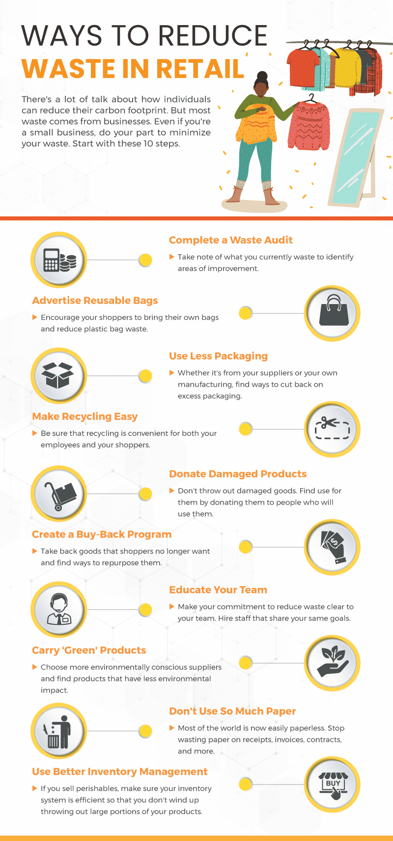 Infographic showing 10 ways that retailers can reduce their waste