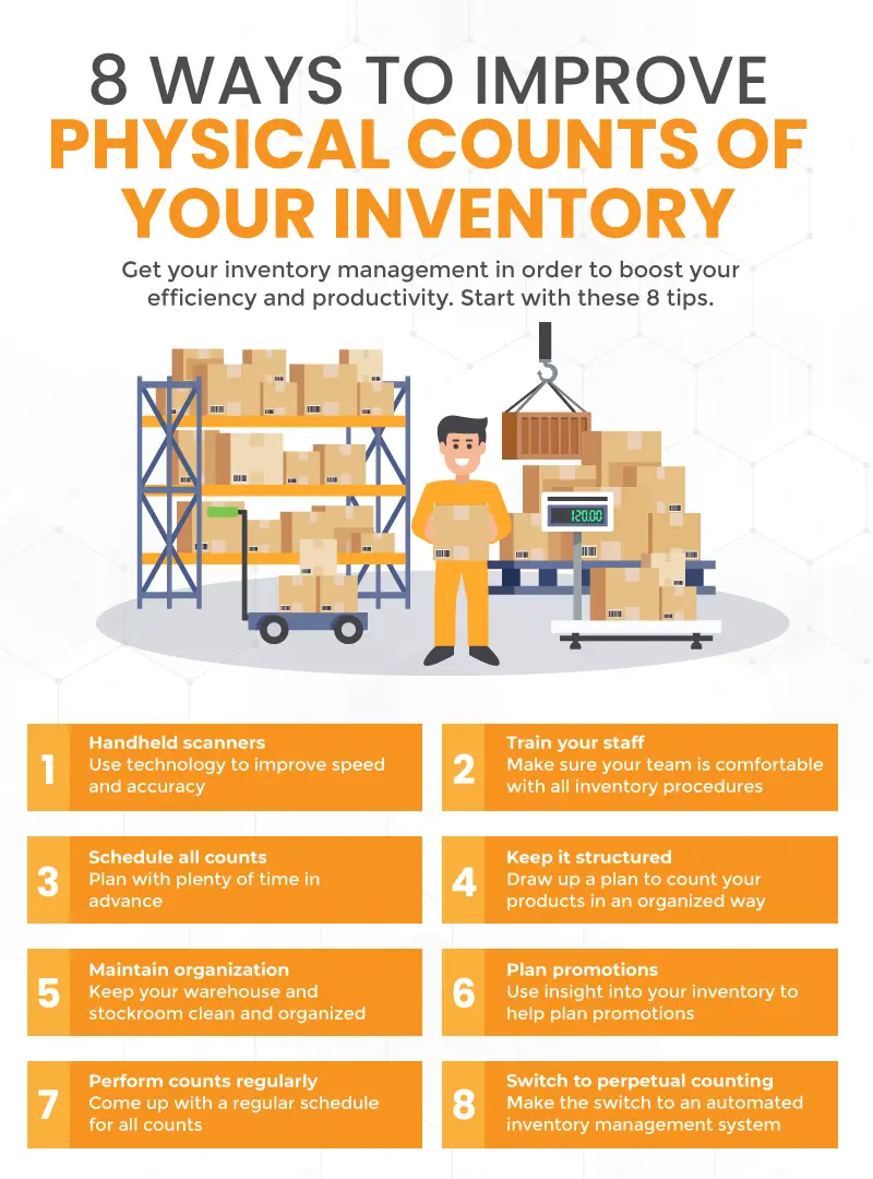 an infographic with 8 ways to improve physical counts of your inventory