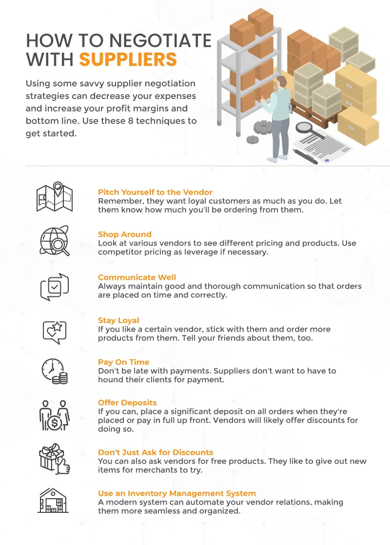an infographic on how to negotiate with suppliers