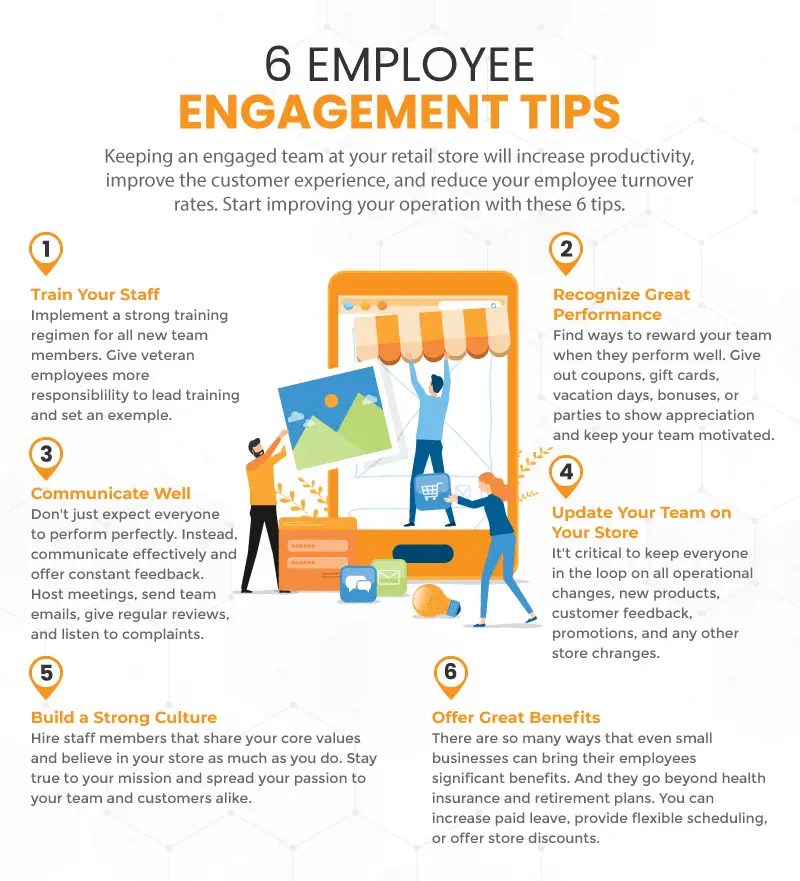 Employee Engagement Tips for Retailers: 6 Ways to Boost Morale