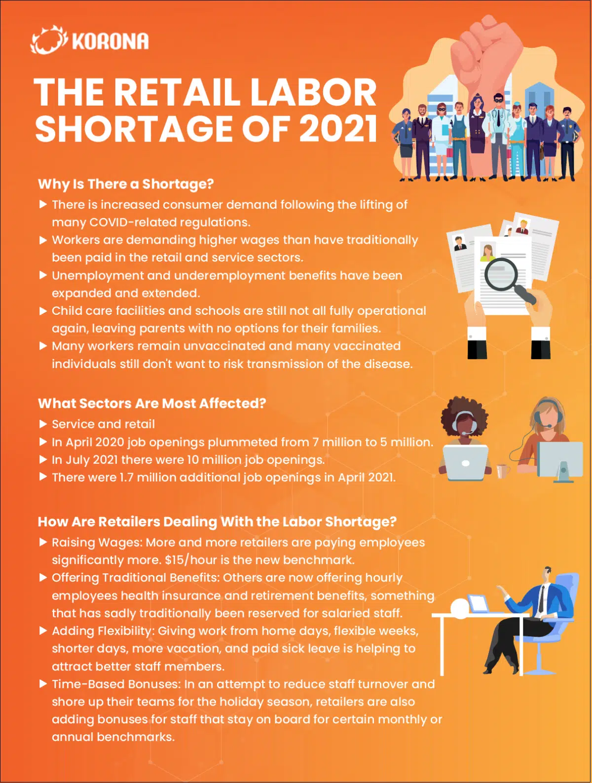 an infographic on the retail labor shortage of 2021