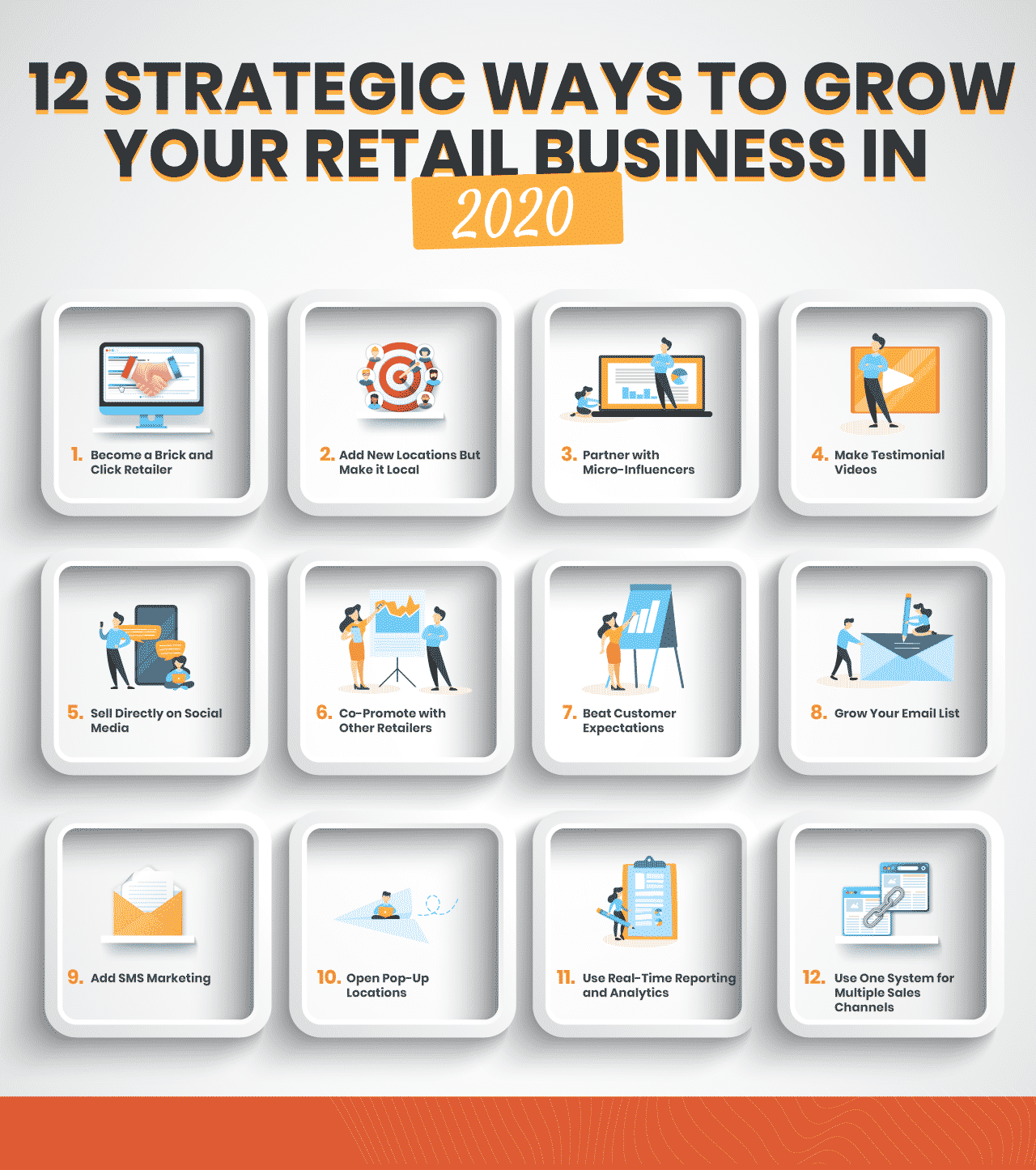 12 Strategic ways to grow your retail business in 2021 infographic with 12 icons representing each way