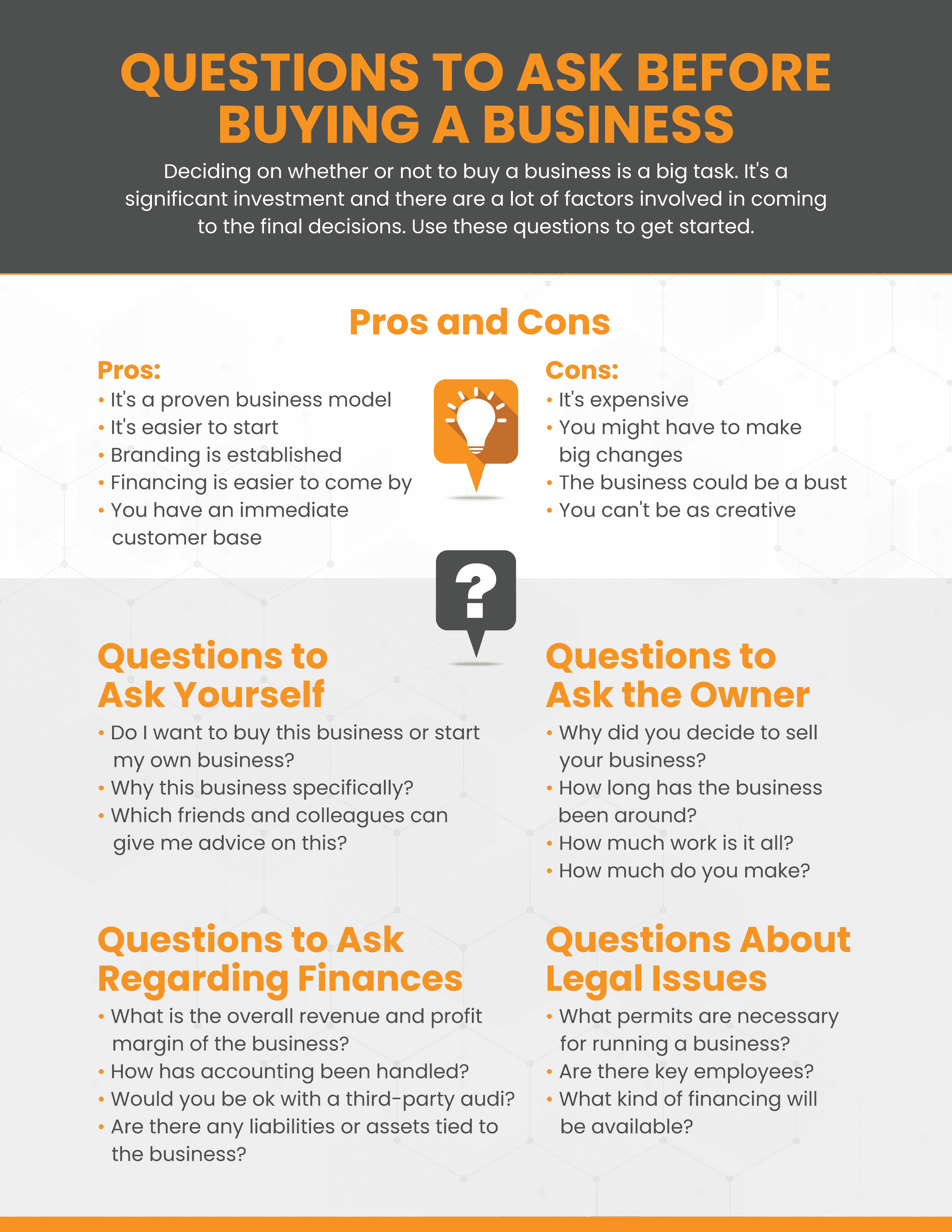 Infographic showing the pros and cons of buying a business and featuring 14 questions to ask before buying a business