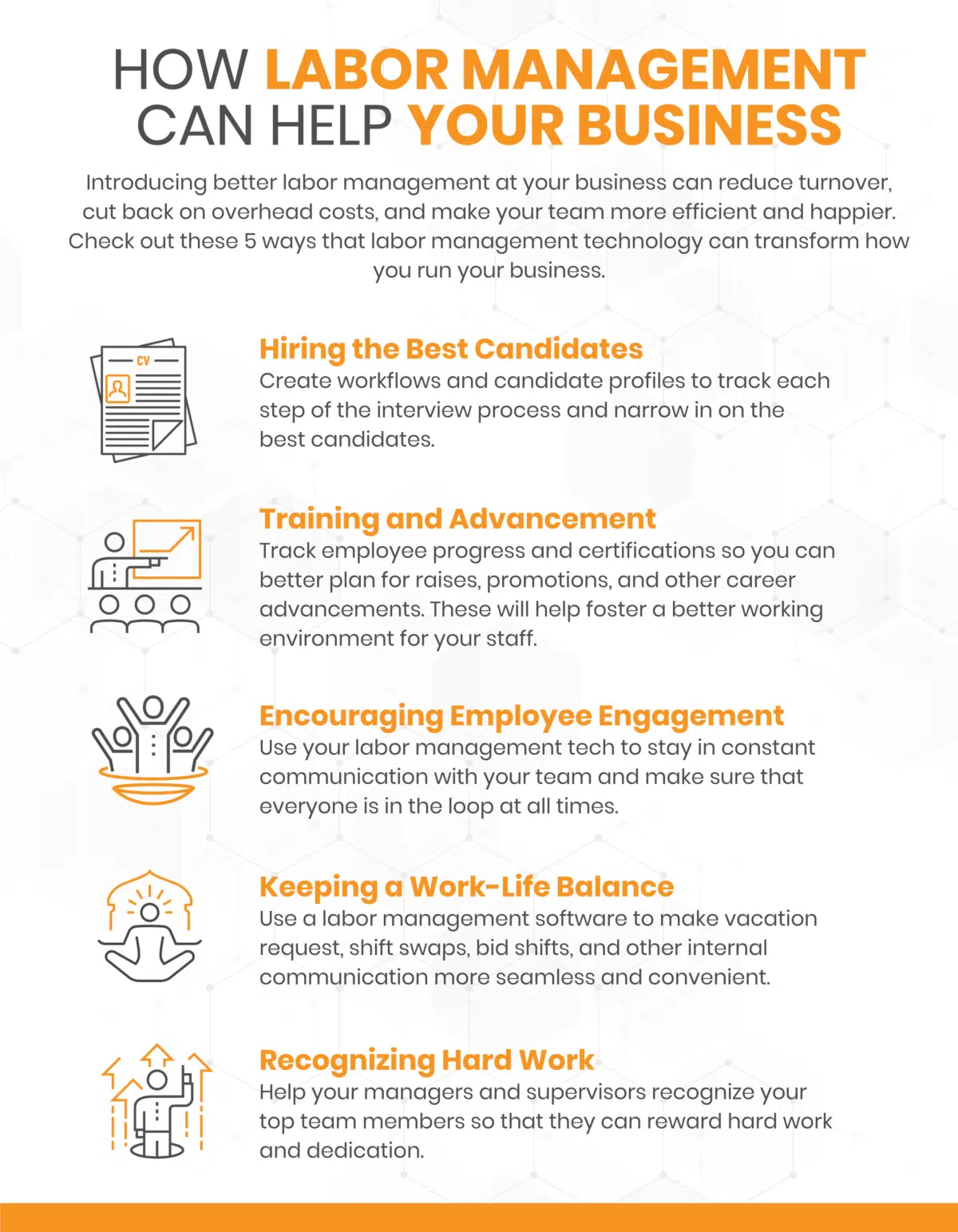 an infographic on how labor management can help your business