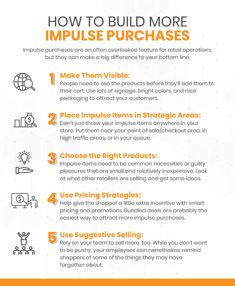 List of 5 ways that retail businesses can increase impulse purchases at their store