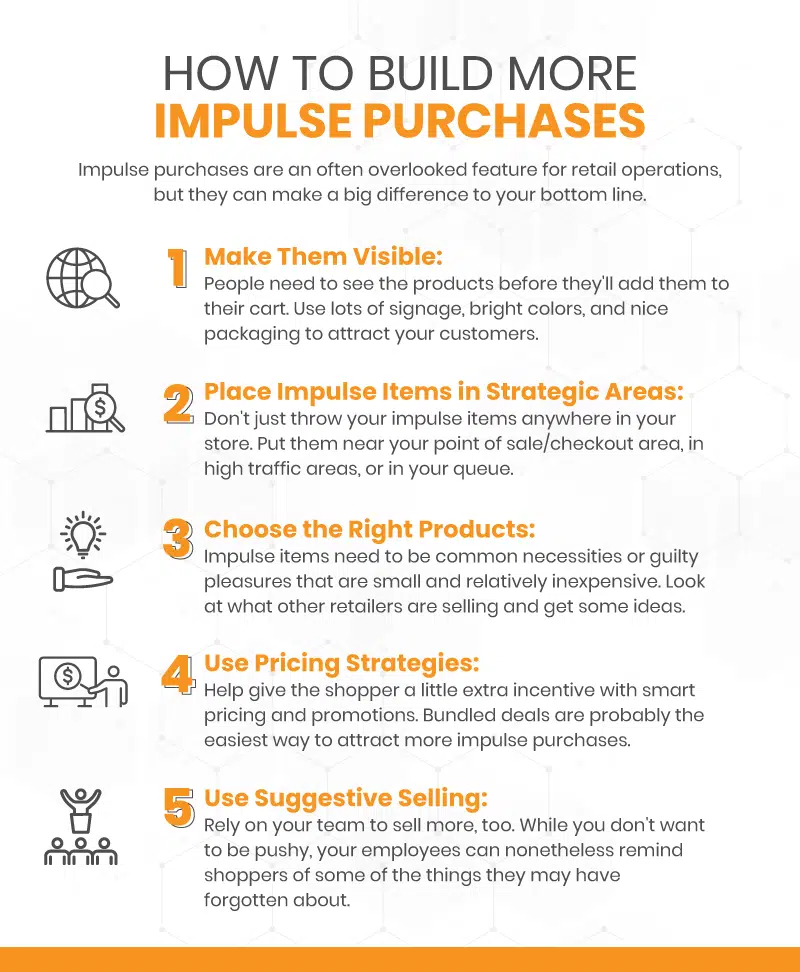 a graphic showing 'how to build more impulse purchases' 