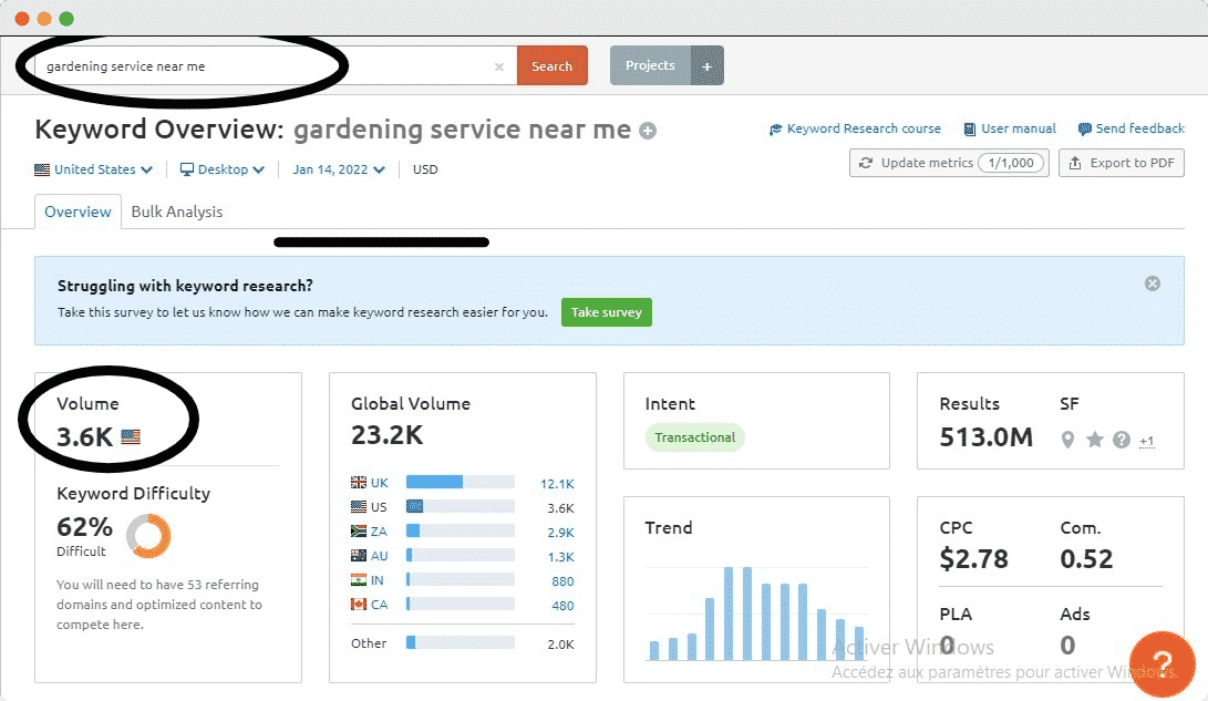 An illustration of the search volume of people requesting a gardening service near them.