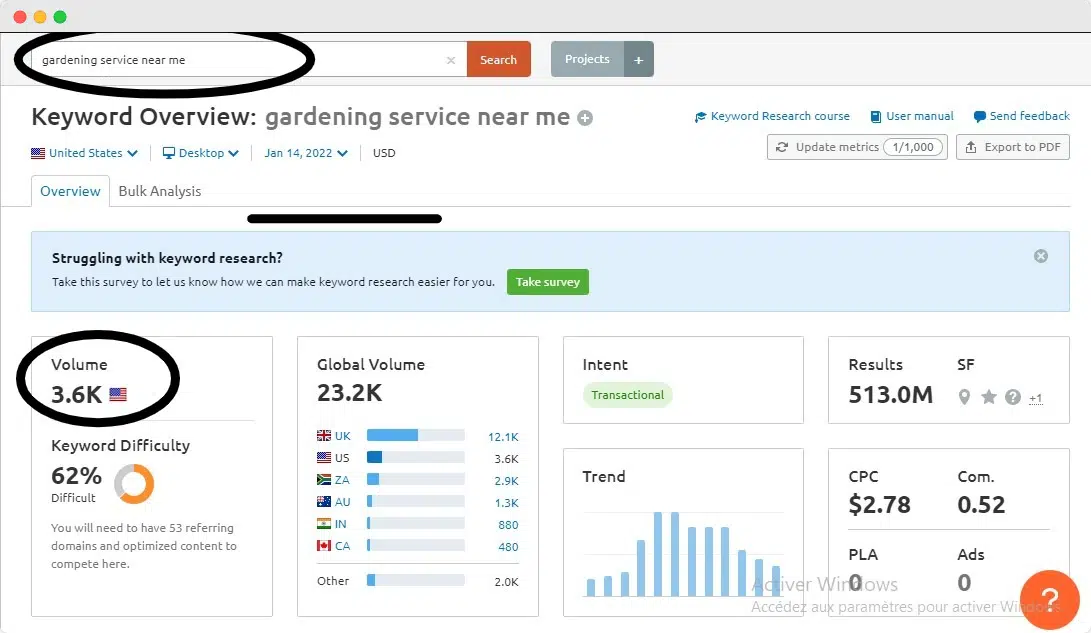 a screen capture from SEMrush showing how to use SEO when starting a gardening business