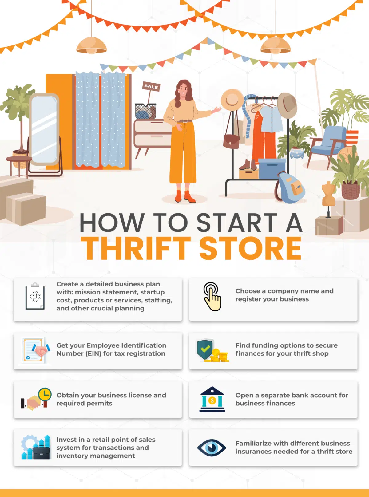 an infographic on how to start a thrift store