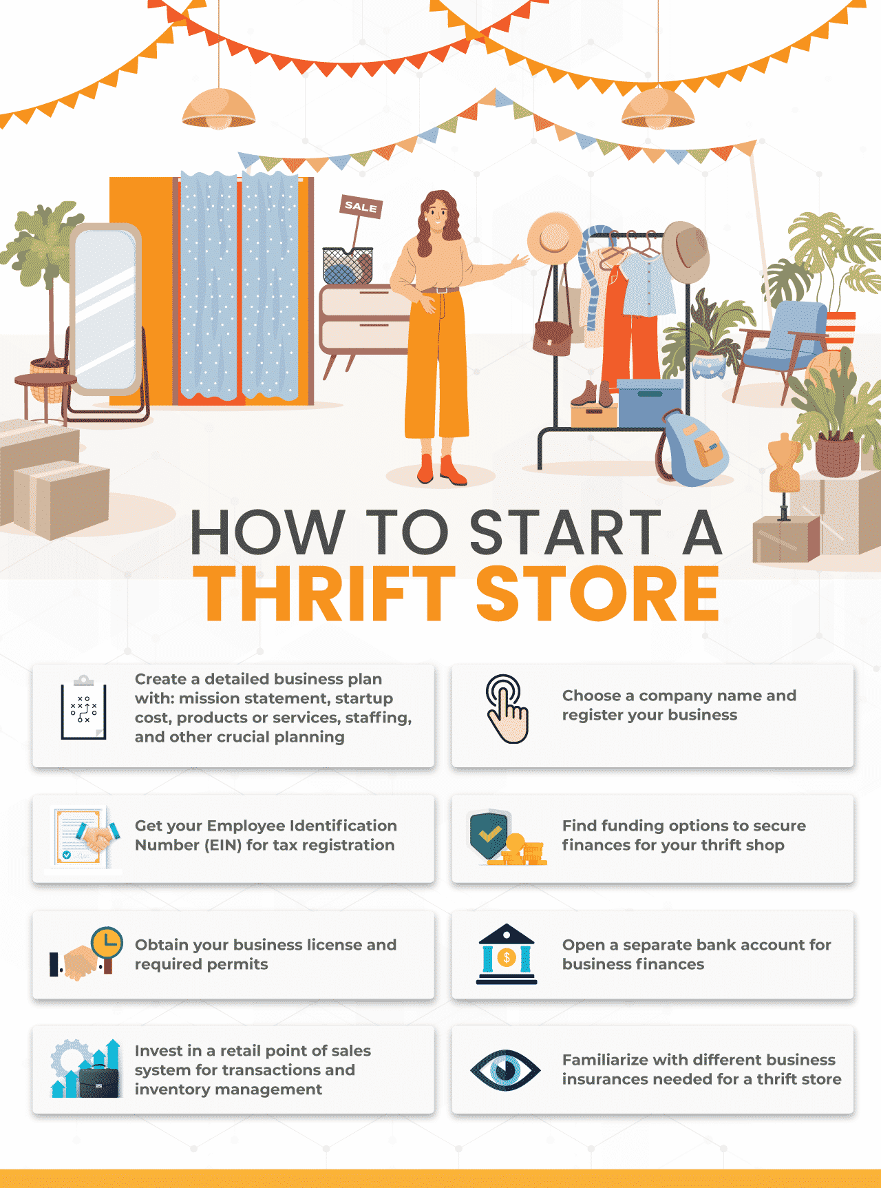 business plan of thrift store