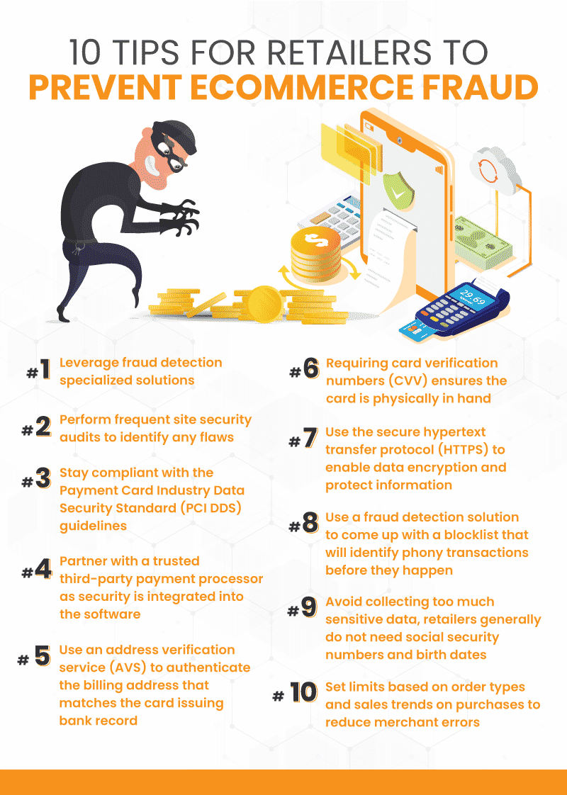 How To Prevent ECommerce Fraud