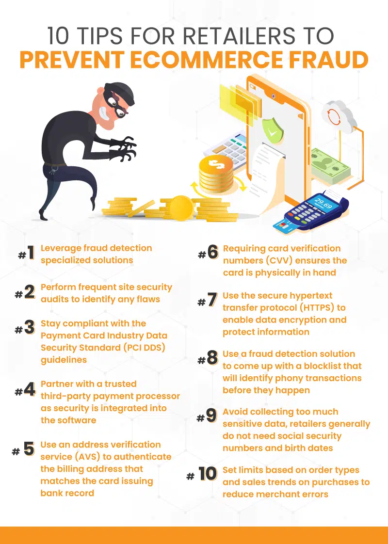 an infographic showing 10 tips for retailers to prevent eCommerce fraud