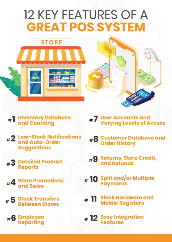 a graphic listing 12 key features of a great pos system