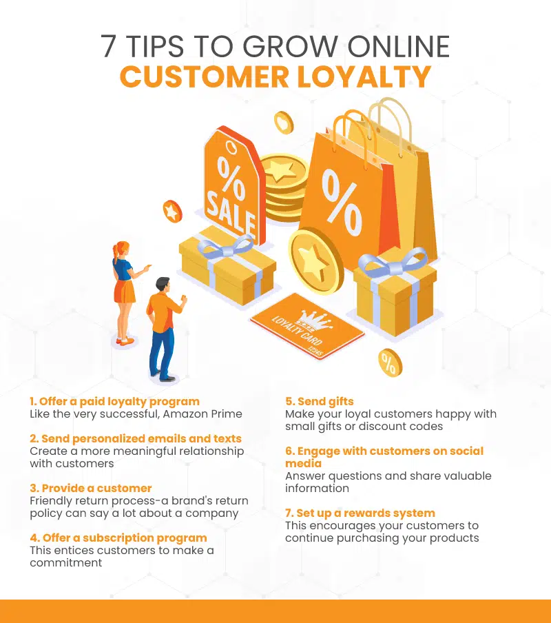 an infographic showing 7 tips to grow online customer loyalty