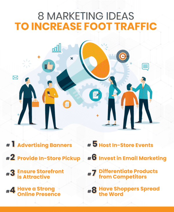 8 marketing ideas foot traffic