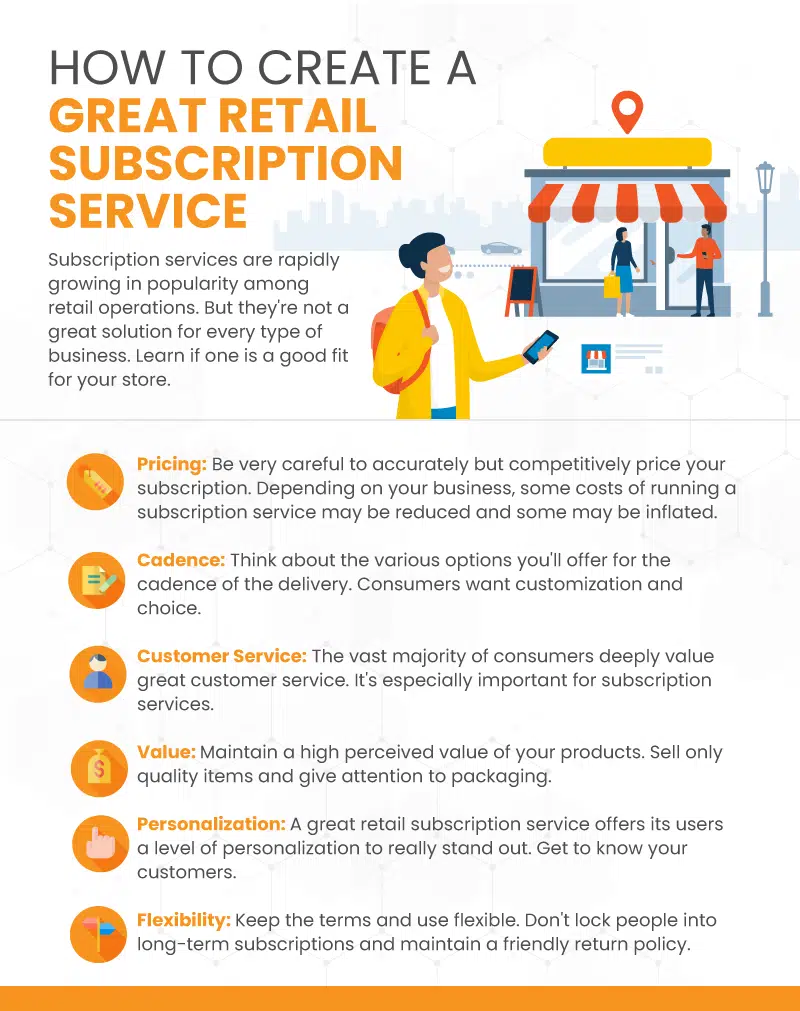 an infographic on how to create a great retail subscription service