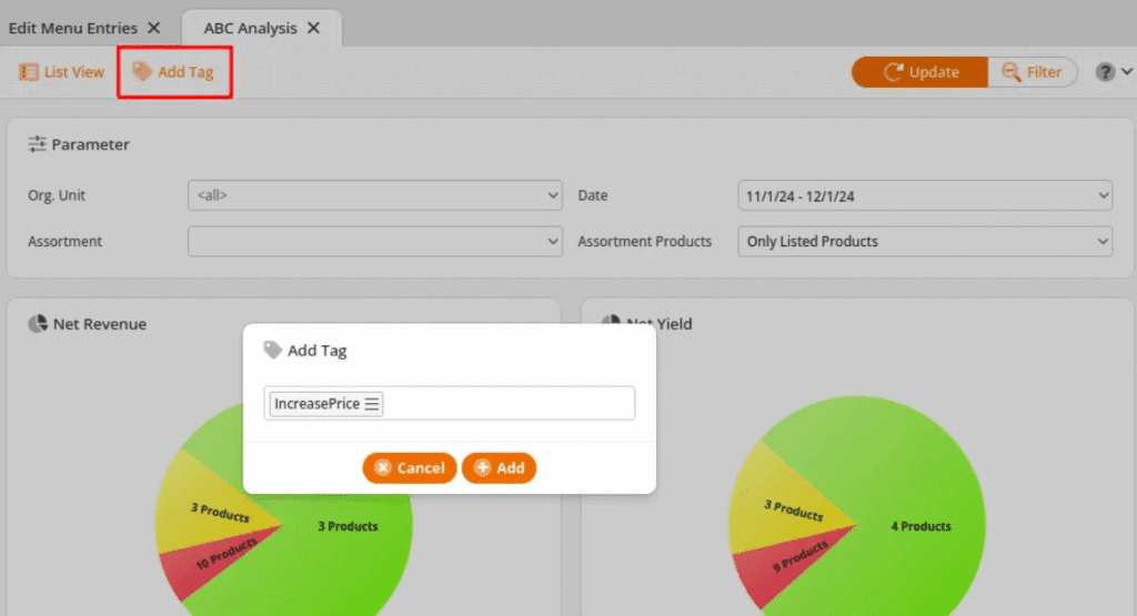 Example of ABC analysis graph provided by KORONA POS. 