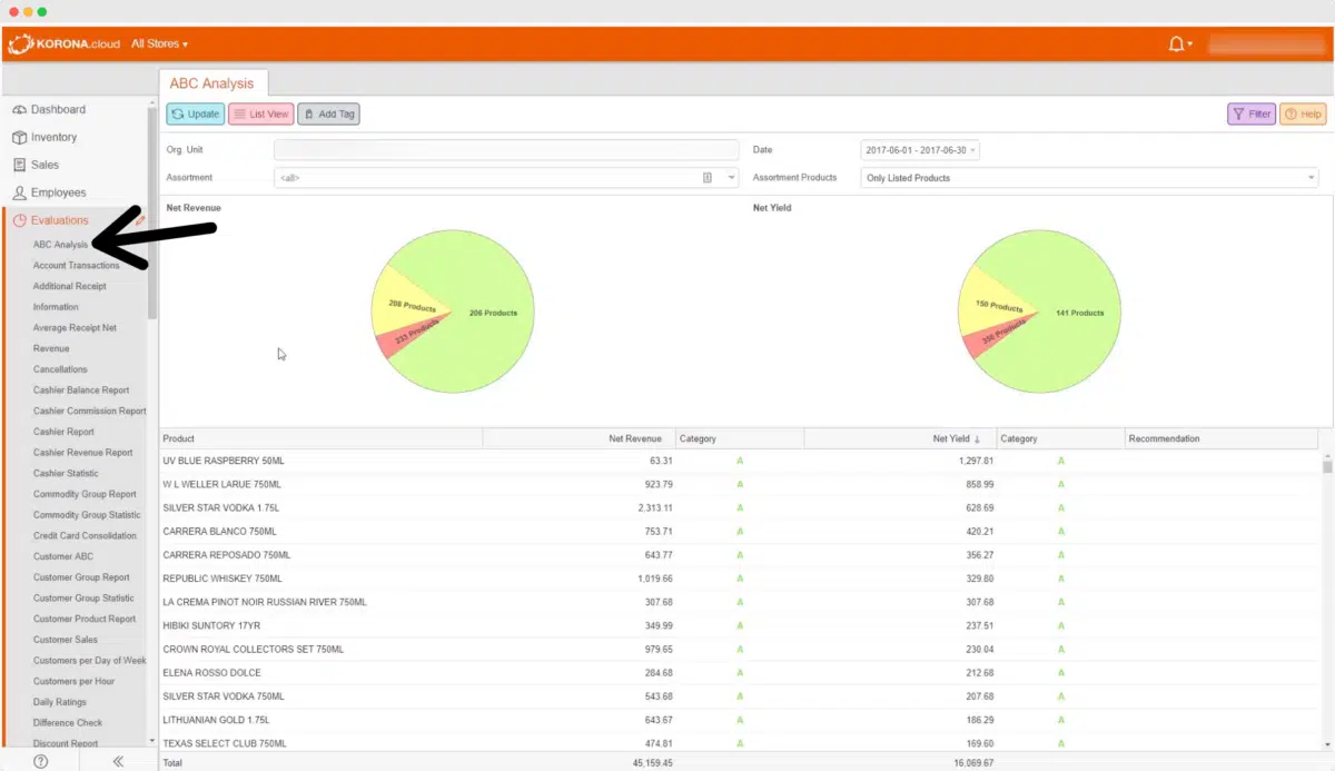 a screen capture from KORONA Studio showing ABC analysis