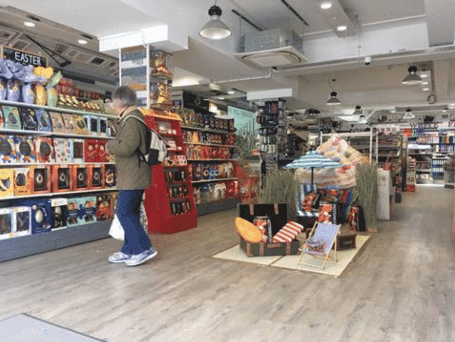 Picture illustrating a decompression zone as an important part of a retail store layout