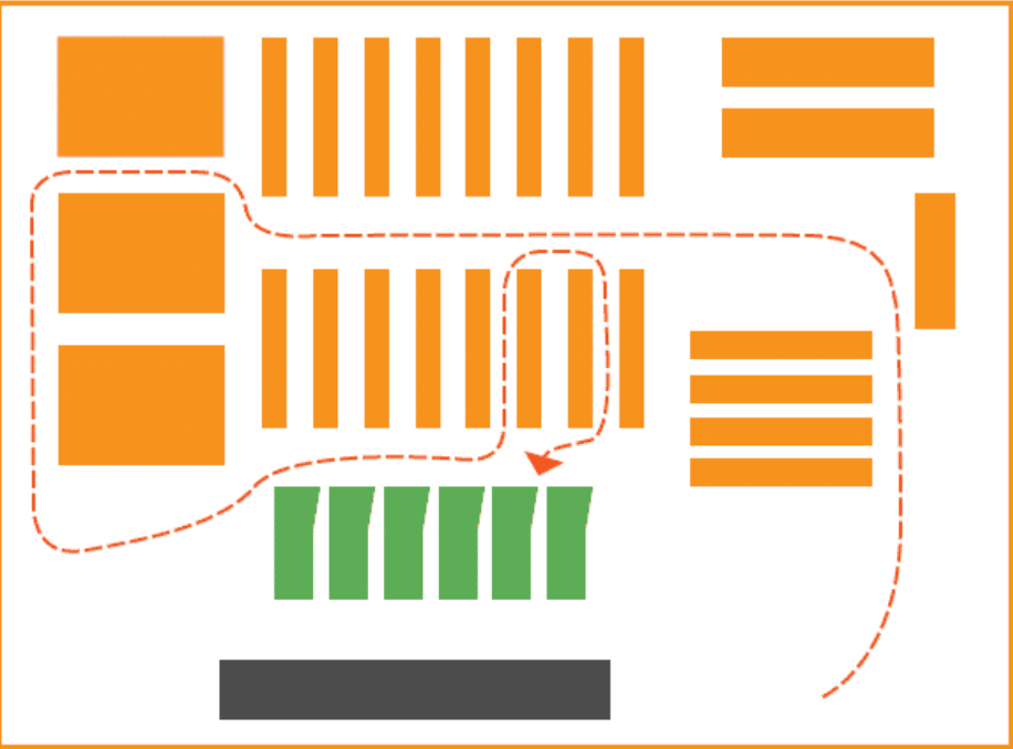 Image showing an example of Grid  retail design Layout. 