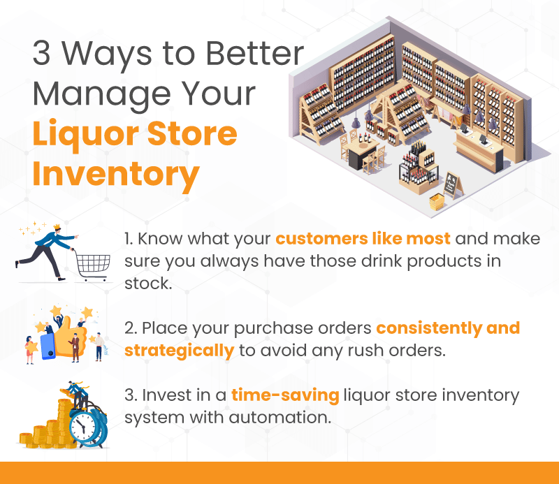 3 ways to Manage Liquor Store Inventory Infographic