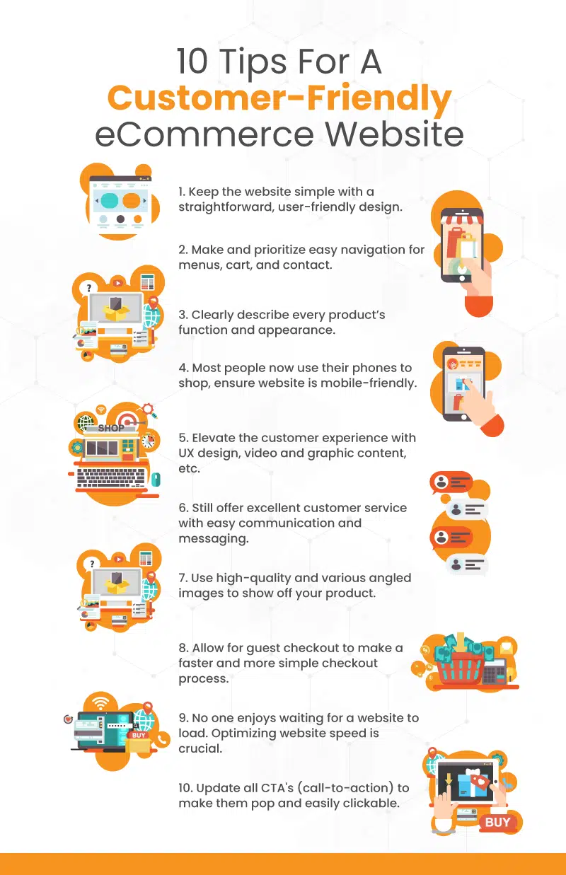 an infographic showing 10 tips for a customer-friendly eCommerce website