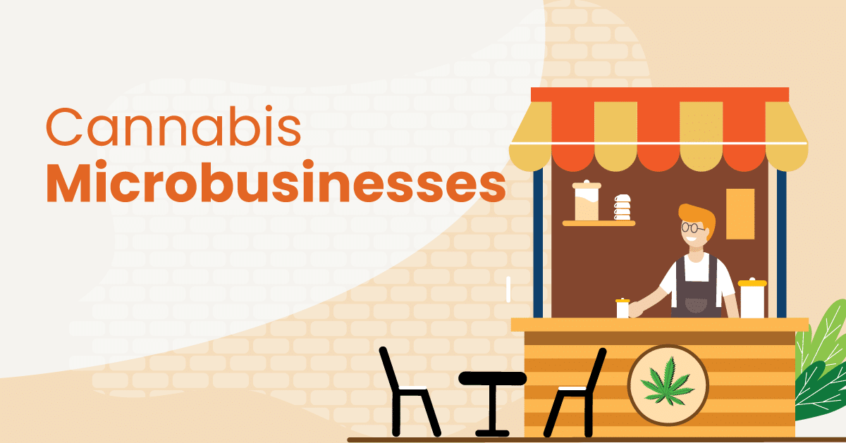 a graphic showing a cannabis microbusiness kiosk vendor