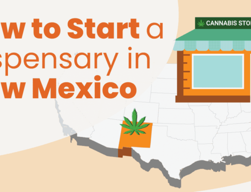 How To Open A Dispensary In New Mexico
