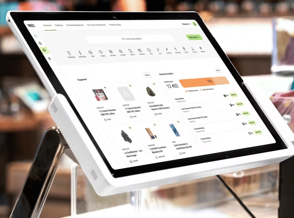 Image showing an illustration of Treez POS dashboard.