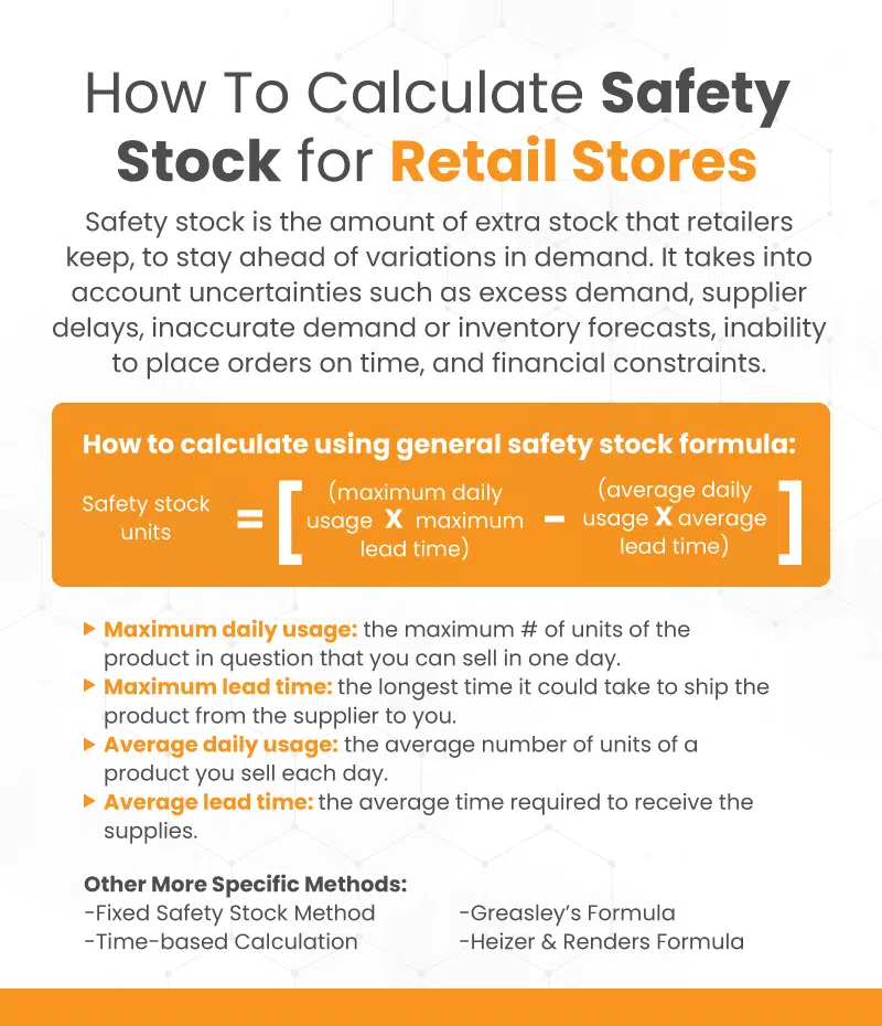 Safety stock in a warehouse: What it is, its importance and how to  calculate it