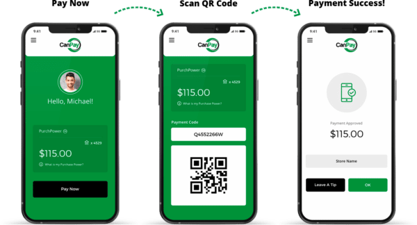 an image showing how canpay cannabis payment app works