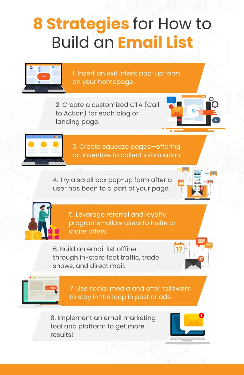 an infographic on 8 strategies for how to build an email list