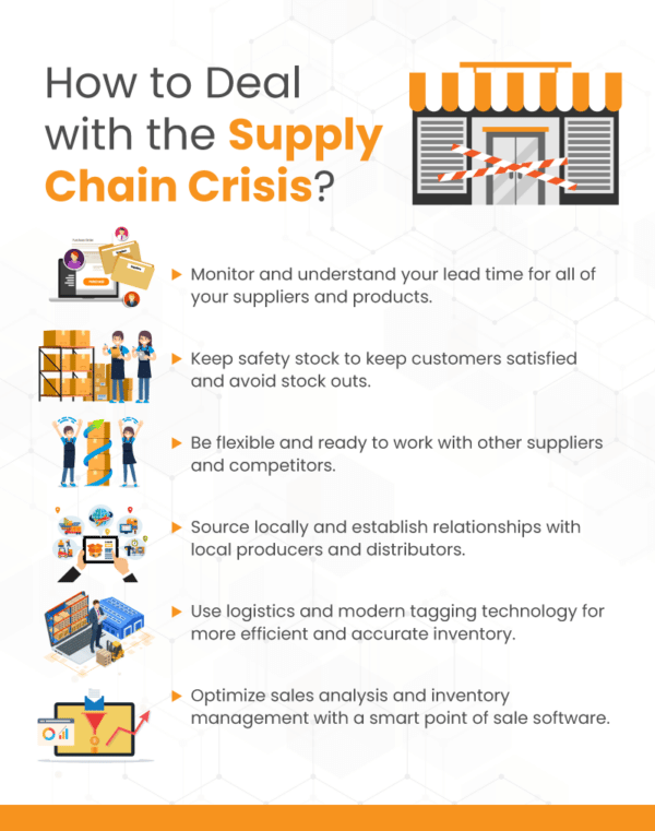 Supply Chain Management