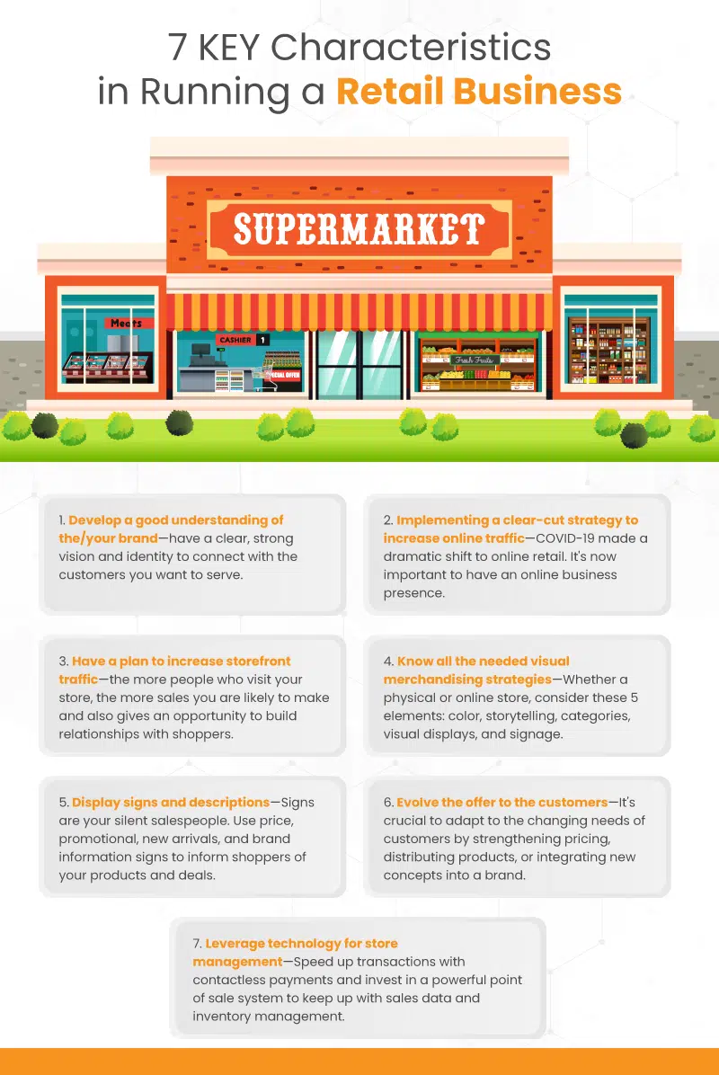 an infographic on 7 key characteristics in running a retail business