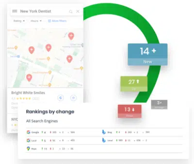 SEO ranking analysis showing a business's analytics for their local searches