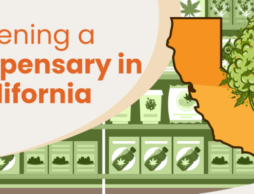 How To Open A Dispensary In California