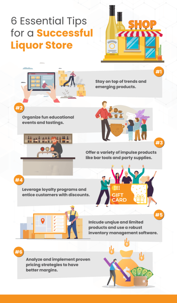 How To Run a Successful Liquor Store