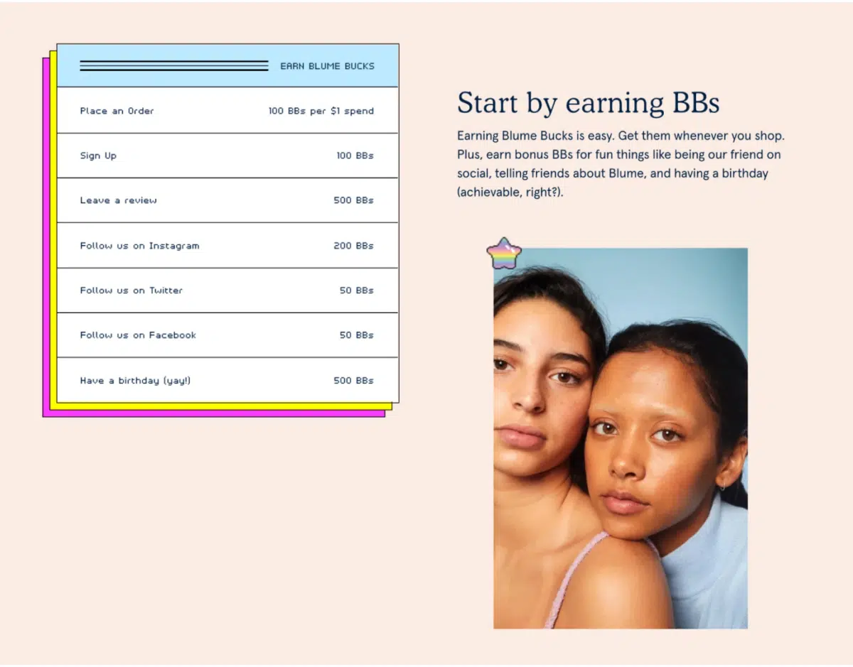 an example of a points based type of rewards program