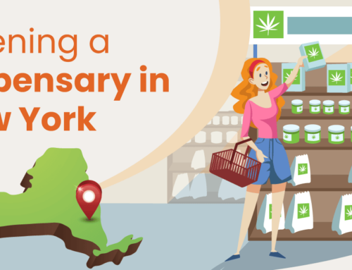 How To Open A Dispensary In New York