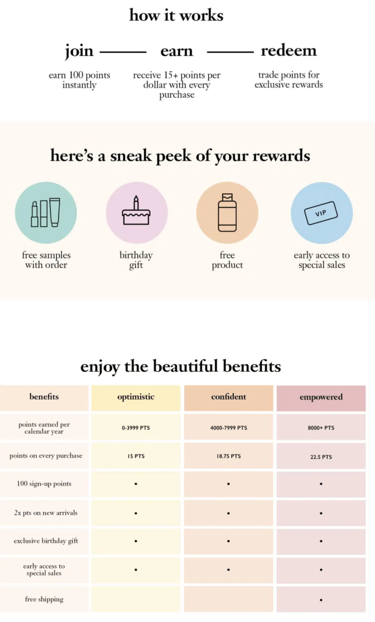 an example of a tiered type of rewards program