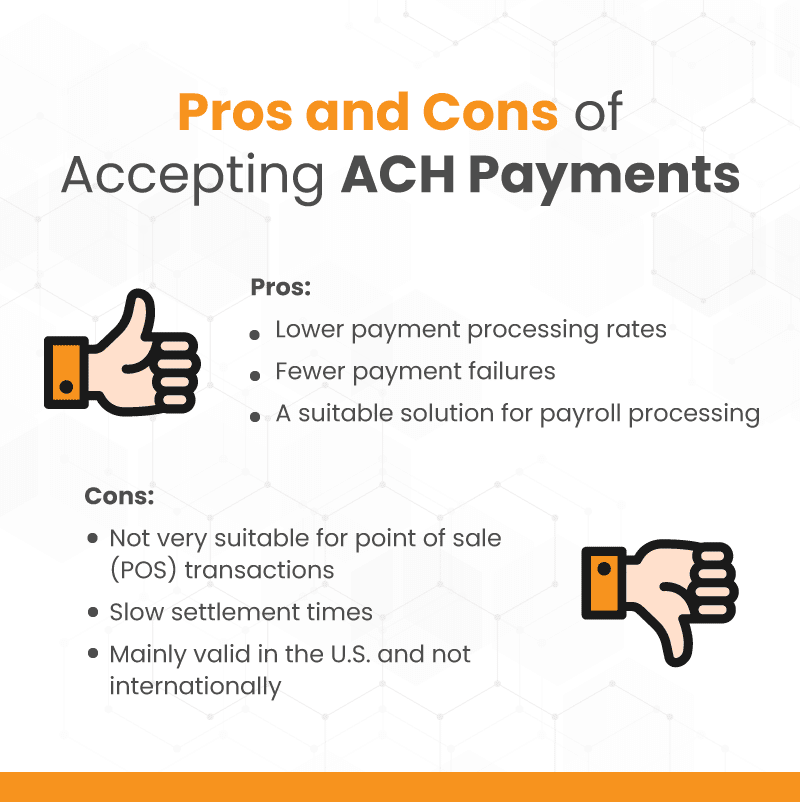 Pros and Cons of Accepting ACH Payments Infographic