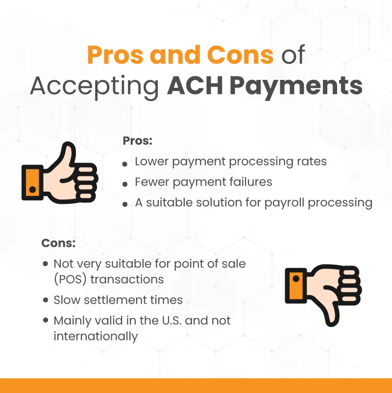 an infographic listing the pros and cons of ACH payments