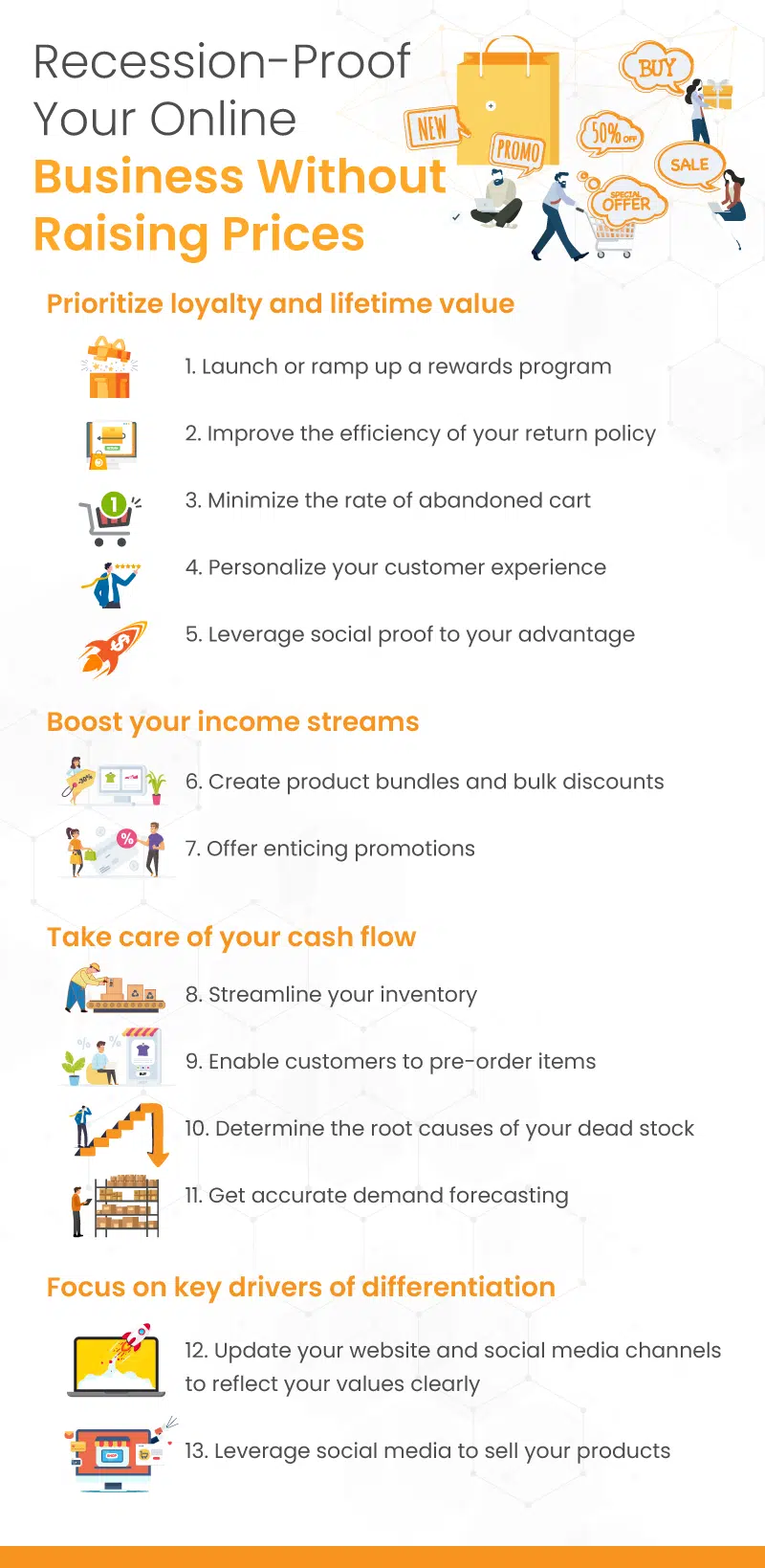 an infographic on how to recession-proof your online business without raising prices