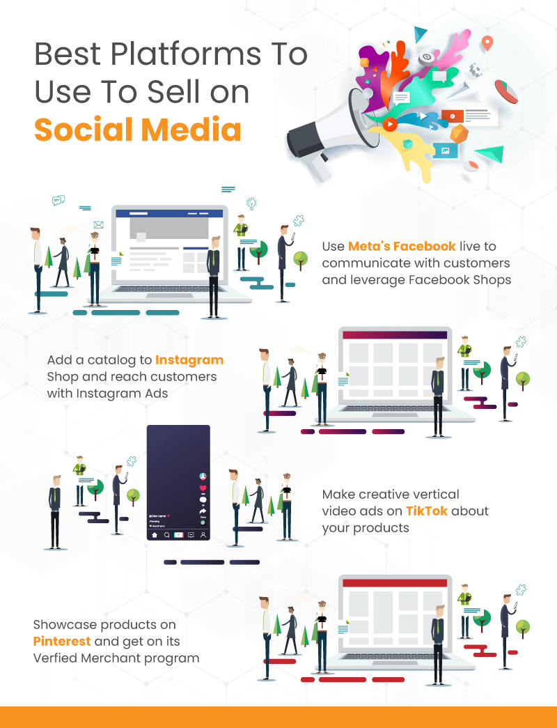 Best social media platforms to sell infographic.