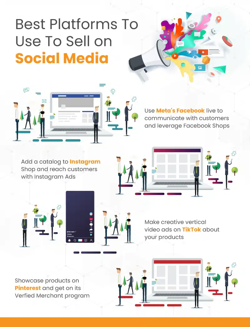 an infographic on the best platforms to use to sell on social media