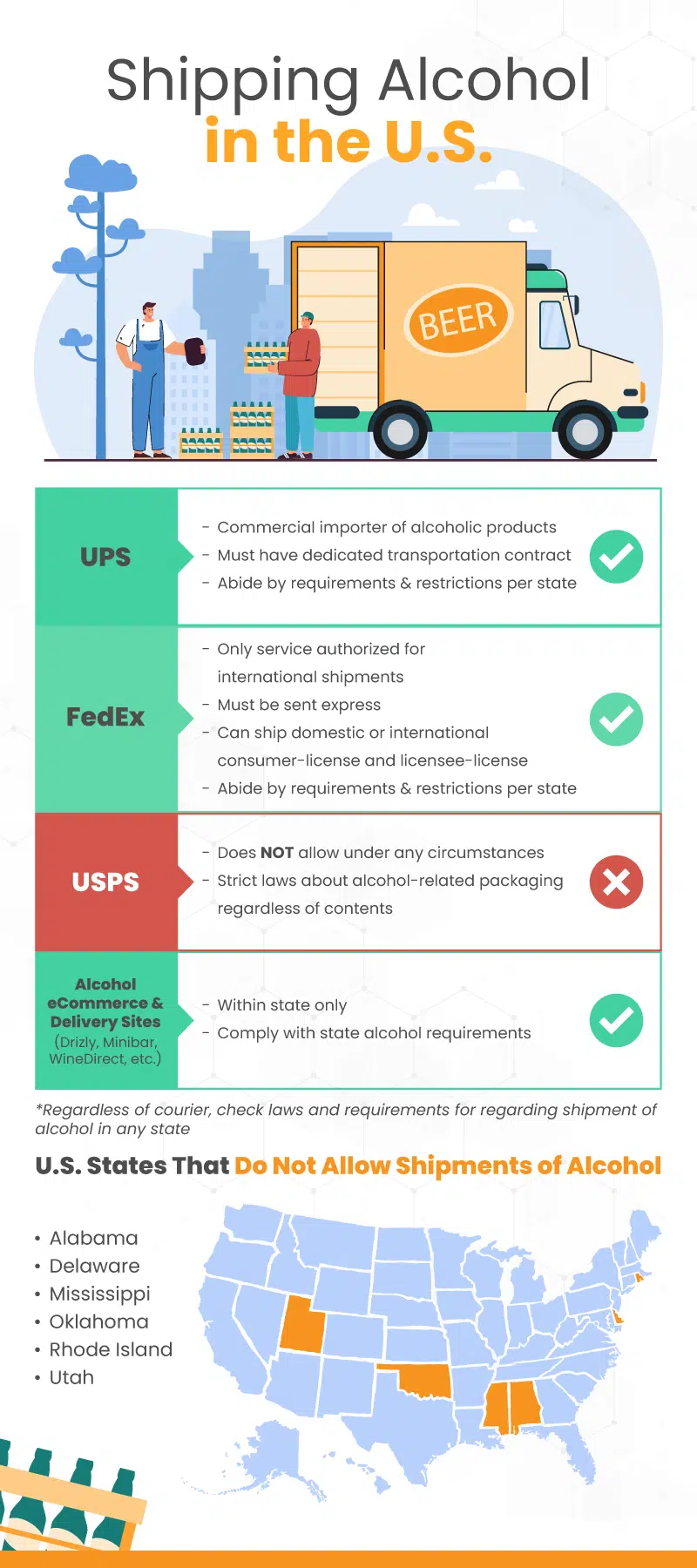 How do I request to hold a wine order at a FedEx location