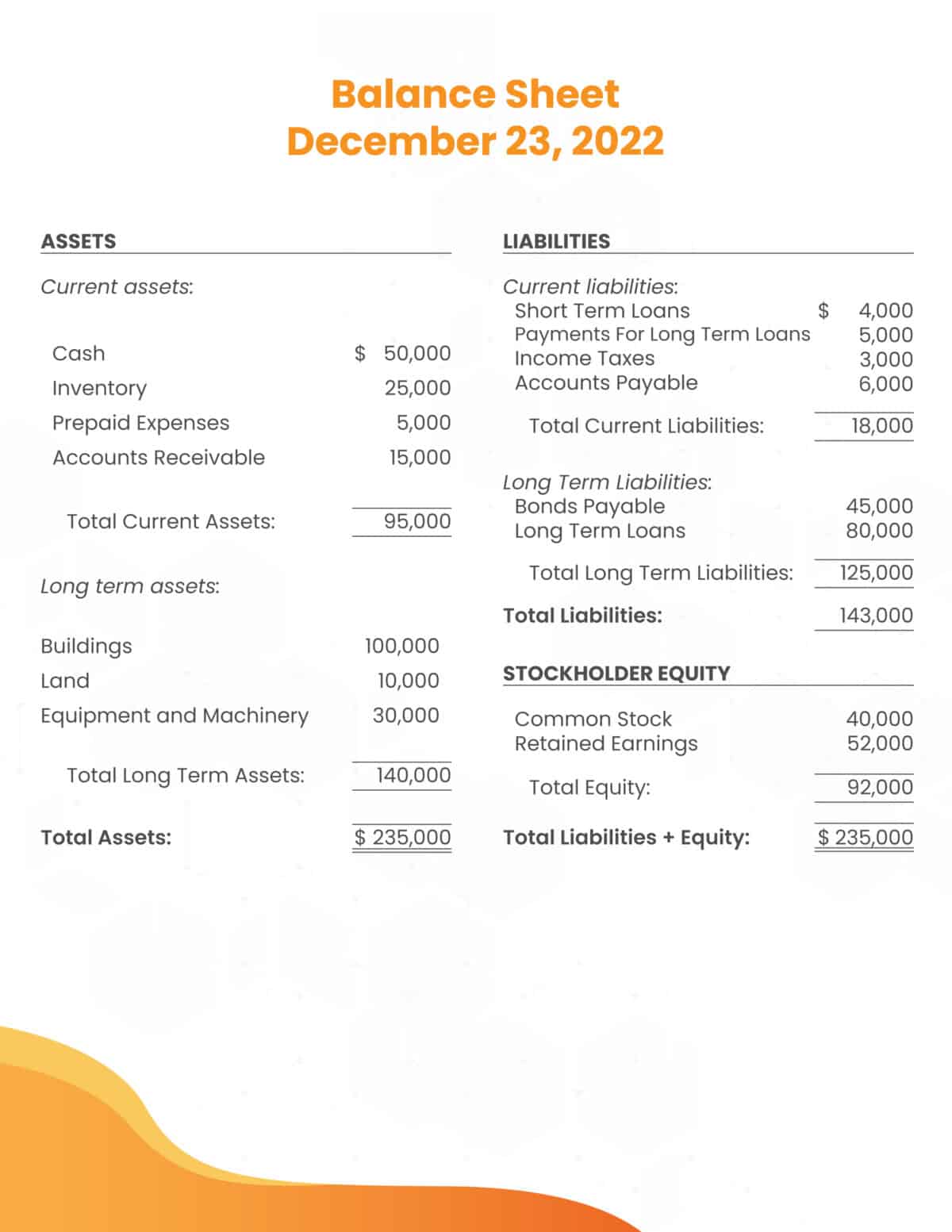 what-is-a-balance-sheet-definition-examples-for-2023-quickbooks