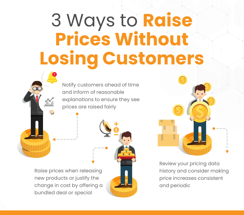 infographic about 3 ways on how to raise prices without losing customers