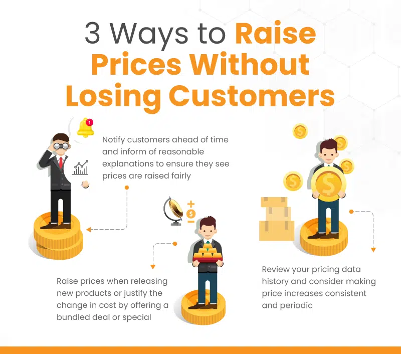 an infographic showing 3 ways to raise prices without losing customers