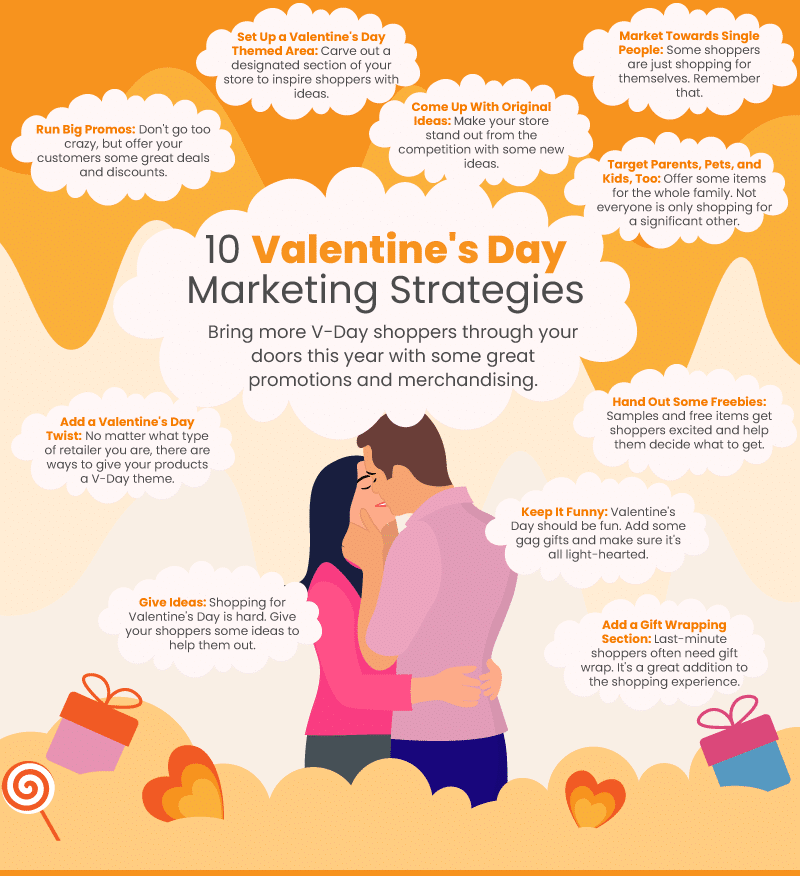 Infographic with 10 marketing strategies for Valentine's Da